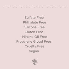 Charger l'image dans la galerie, Sugar Coated Body Scrub, Mint & Yuzu