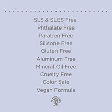 Charger l'image dans la galerie, <transcy>En avance sur le Curl ! Crème Boucles</transcy>